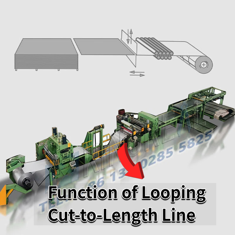 Cut-to-Length Line 루핑 기능